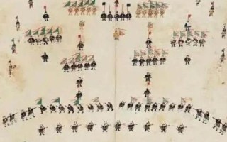 古代陣法有哪些_古代陣法有哪些？