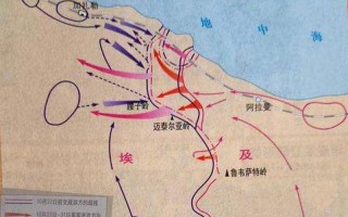 北非戰場1943_北非戰場1943攻略