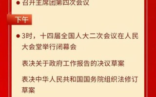 關于兩會結束政策的信息(關于兩會結束政策的信息采集)