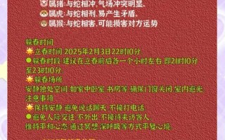 躲春2023具體時間;躲春2023具體時間什么屬相躲春時間