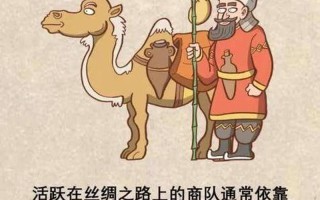 古代陸上絲綢之路的起點(古代陸上絲綢之路的起點和終點)
