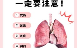 病毒性肺炎_病毒性肺炎到白肺多長時間