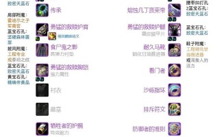 奧杜爾的圣物有什么用(魔獸世界奧杜爾的圣物有什么用)