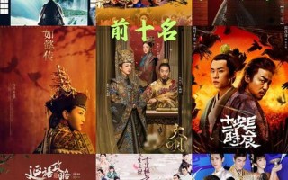 古裝歷史劇(古裝歷史劇排行榜前十名)