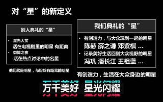 抖音星動之夜2021在哪里看_抖音星動之夜2021在哪里看回放