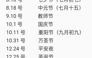 個父親節(jié)誕生于哪一年;個父親節(jié)誕生于哪一年幾月幾日