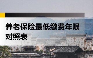 多地上調(diào)醫(yī)保更低繳費年限(多地上調(diào)醫(yī)保更低繳費年限怎么辦)