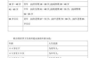 多少歲算青年;多少歲算青年和中年