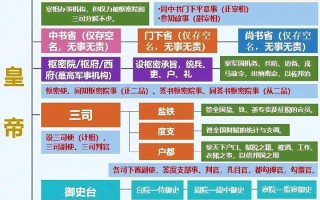 官家是什么意思-大宋官家是什么意思
