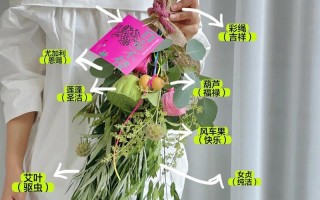 端午掛艾草的寓意是什么-端午掛艾草的寓意是什么意思啊