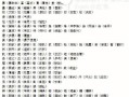 蝶組詞2字(蝶組詞2字詞語大全集)
