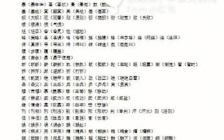 蝶組詞2字(蝶組詞2字詞語大全集)