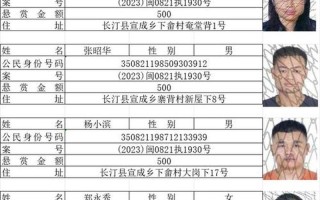 百人紅色通緝令(百人紅色通緝令名單微信平臺公眾號平臺)