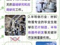 材料化學專業就業前景(材料化學專業就業前景和就業方向)