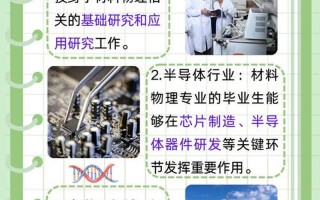 材料化學專業就業前景(材料化學專業就業前景和就業方向)