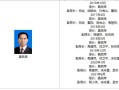 廣電總局局長_廣電總局局長與宣傳部部長