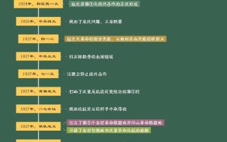 黨現階段的基本路線;黨現階段的基本路線綱領和任務