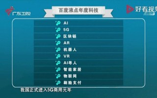 百度沸點2019投票入口_百度沸點2019投票入口怎么投票