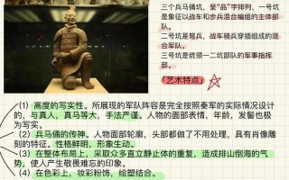 兵馬俑的來歷;兵馬俑的來歷簡介