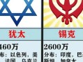 是由全能教演變出來的;是由全能教演變出來的派